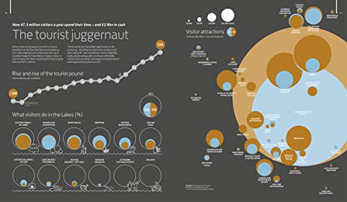 The Lake District in 101 Maps and Infographics: 134 pages of maps, illustrations and infographics celebrating the unique culture, landscape, history, ... and people of the Lake District and Cumbria.