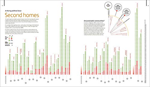 The Lake District in 101 Maps and Infographics: 134 pages of maps, illustrations and infographics celebrating the unique culture, landscape, history, ... and people of the Lake District and Cumbria.