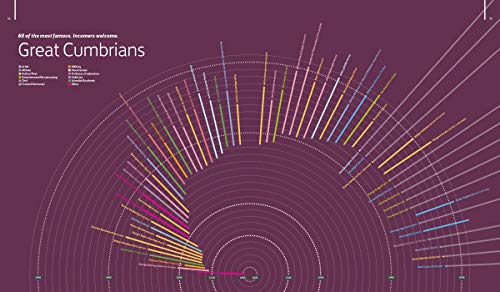 The Lake District in 101 Maps and Infographics: 134 pages of maps, illustrations and infographics celebrating the unique culture, landscape, history, ... and people of the Lake District and Cumbria.