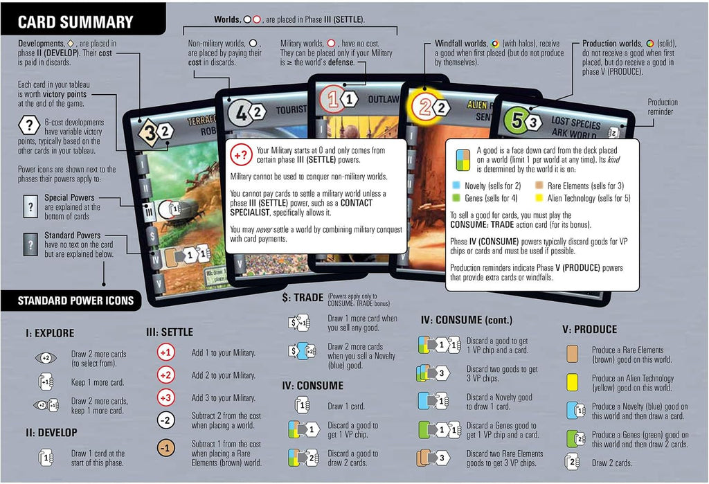 Rio Grande Games, Race for the Galaxy, Ages 14+
