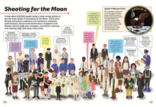 Load image into Gallery viewer, Imagine you were there... Walking on the Moon - Celador Books &amp; Gifts
