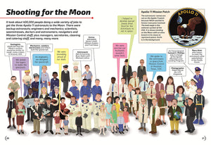 Imagine you were there... Walking on the Moon - Celador Books & Gifts
